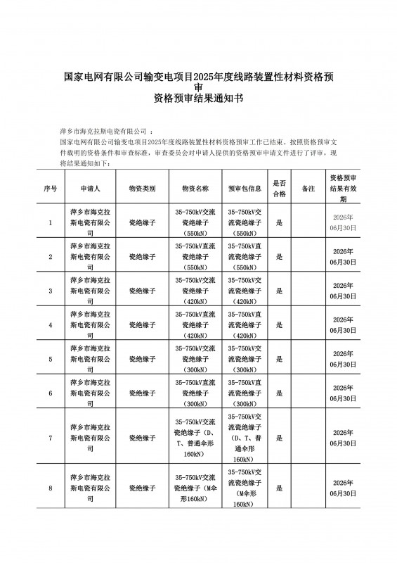 国家电网有限公司输变电项目2025年度线路装置性材料资格预审结果通知书